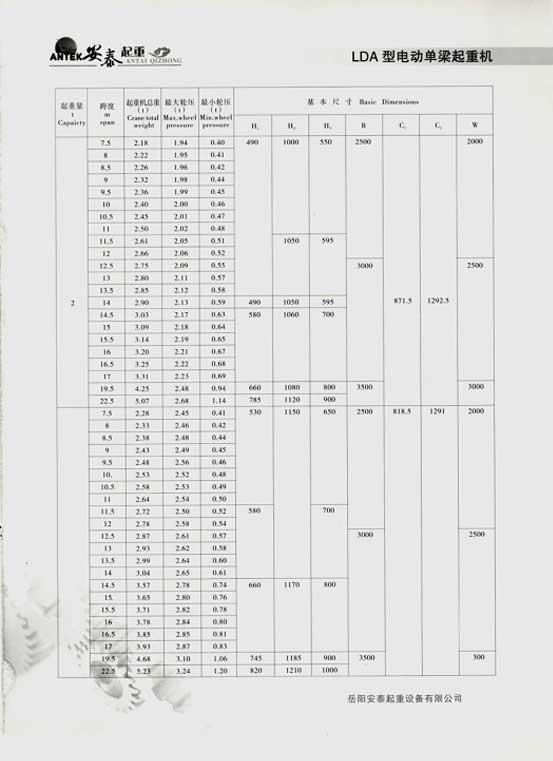 岳陽安泰起重設備有限公司